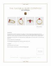 Ruby Ring 1.07 Ct., 14K Yellow Gold Appraisal
