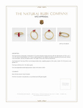 Ruby Ring 0.72 Ct., 14K Yellow Gold Appraisal