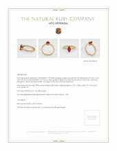 Ruby Ring 1.09 Ct. 14K Yellow Gold Appraisal