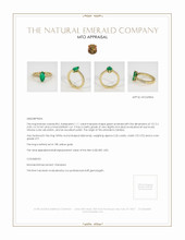Pave Emerald Ring 1.11 Ct., 18K Yellow Gold Appraisal