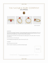 Ruby Ring 1.09 Ct. 18K Yellow Gold Appraisal