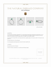 Pave Emerald Ring 0.31 Ct., 18K White Gold Appraisal