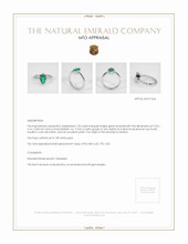 Emerald Ring 1.02 Ct., 18K White Gold Appraisal