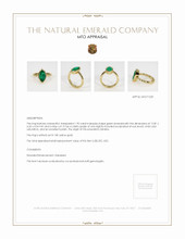 Emerald Ring 1.95 Ct., 18K Yellow Gold Appraisal