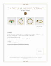 Emerald Ring 0.31 Ct., 18K Yellow Gold Appraisal