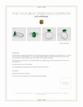 Pave Emerald Ring 1.88 Ct., 18K White Gold Appraisal