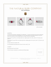 Ruby Ring 1.12 Ct. Platinum 950 Appraisal