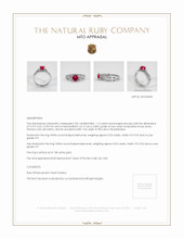 Ruby Ring 1.12 Ct. 18K White Gold Appraisal