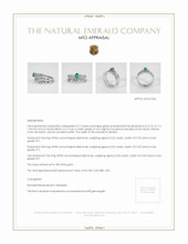 Emerald Ring 0.17 Ct., 18K White Gold Appraisal