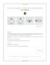 Pave Emerald Ring 0.48 Ct., 18K White Gold Appraisal