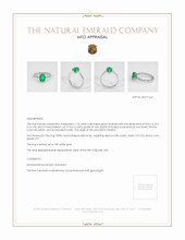 Emerald Ring 1.18 Ct., 18K White Gold Appraisal