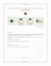 Emerald Ring 3.10 Ct., 18K Yellow Gold Appraisal