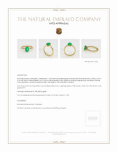 Emerald Ring 1.18 Ct., 18K Yellow Gold Appraisal