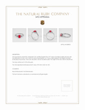 Ruby Ring 0.97 Ct. 18K White Gold Appraisal