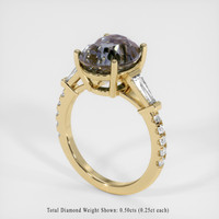 Jewelry Image