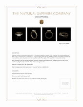 Jewelry Appraisal