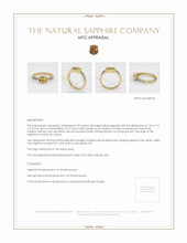 Jewelry Appraisal