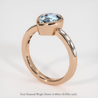 1.51 Ct. Gemstone Ring, 18K Rose Gold 2