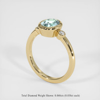 Jewelry Image