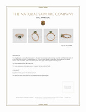 Jewelry Appraisal