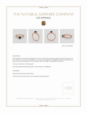Jewelry Appraisal