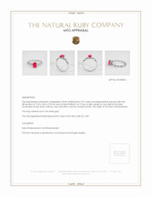 Ruby Ring 0.91 Ct., 14K White Gold Appraisal