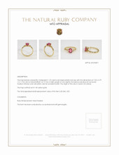 Ruby Ring 1.22 Ct., 14K Yellow Gold Appraisal
