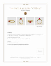 Ruby Ring 0.96 Ct. 14K Yellow Gold Appraisal