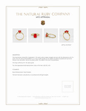 Ruby Ring 1.50 Ct., 14K Yellow Gold Appraisal