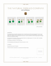 Emerald Earrings 2.00 Ct.Tw.Total Carat Weight, 18K Yellow Gold Appraisal