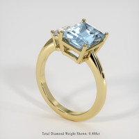 2.71 Ct. Gemstone Ring, 18K Yellow Gold 2