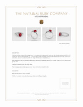Ruby Ring 1.46 Ct., 14K White Gold Appraisal