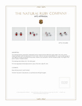 Ruby Earrings 0.88 Ct.Tw.Total Carat Weight, 14K White Gold Appraisal
