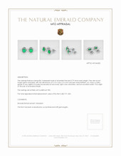 Emerald Earrings 0.79 Ct.Tw.Total Carat Weight Platinum 950 Appraisal