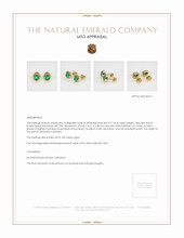 Emerald Earrings 0.97 Ct.Tw.Total Carat Weight 18K Yellow Gold Appraisal