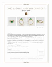 Emerald Ring 1.74 Ct. 18K Yellow Gold Appraisal