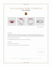 Ruby Ring 1.07 Ct. Platinum 950 Appraisal