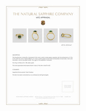 Jewelry Appraisal