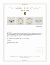 Jewelry Appraisal