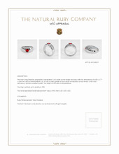 Men's Ruby Ring 1.40 Ct., Platinum 950 Appraisal