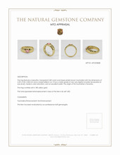 Jewelry Appraisal