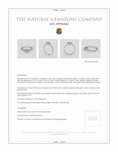 Jewelry Appraisal
