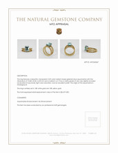 Jewelry Appraisal