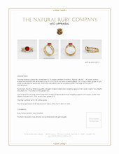 Jewelry Appraisal