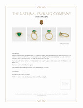 Emerald Ring 2.11 Ct., 18K Yellow Gold Appraisal