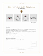 Ruby Ring 0.43 Ct. 14K White Gold Appraisal