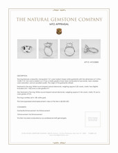 Jewelry Appraisal