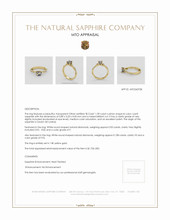 Jewelry Appraisal