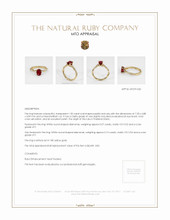 Ruby Ring 1.05 Ct. 18K Yellow Gold Appraisal