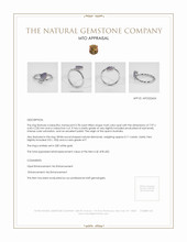 Jewelry Appraisal